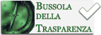 Bussola della Trasparenza Report